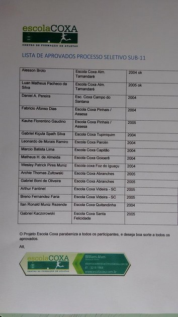 Coxa - Lista de atletas aprovados para segunda fase dos testes