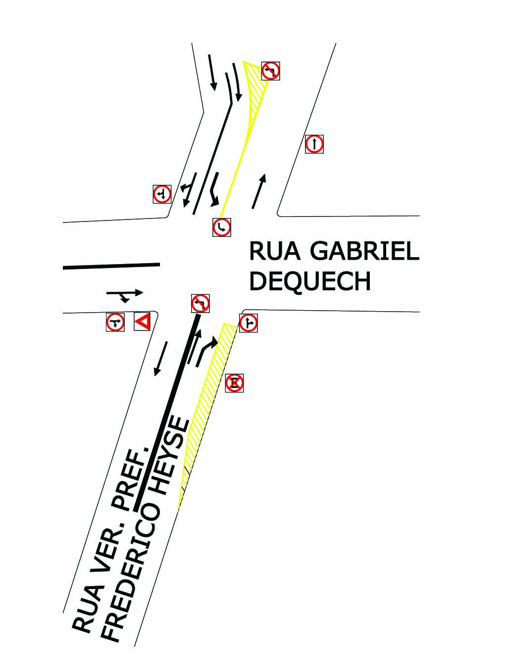 Alteracoes no Transito