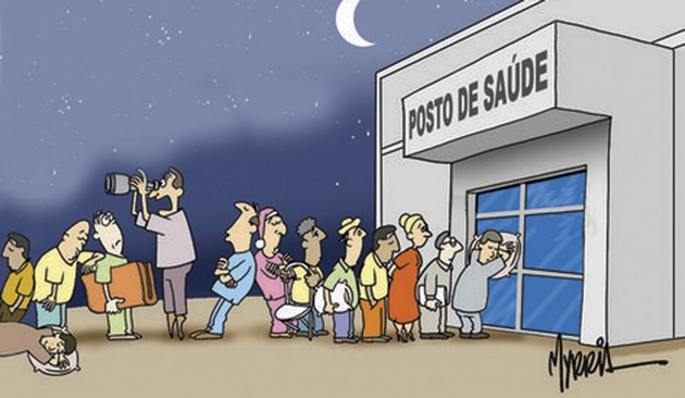 Consultas RN - Fila SUS