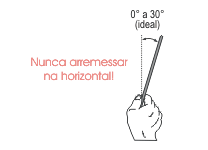 angulo orizontal