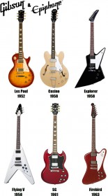 gibson-e-epiphone-copy