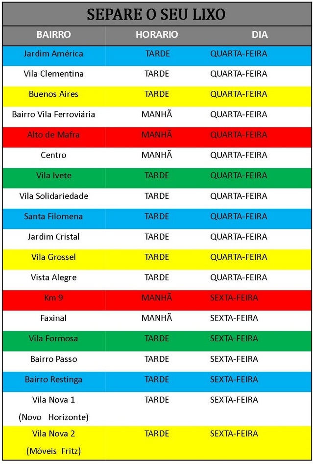 RECIVIDA volta a receber materiais recicláveis