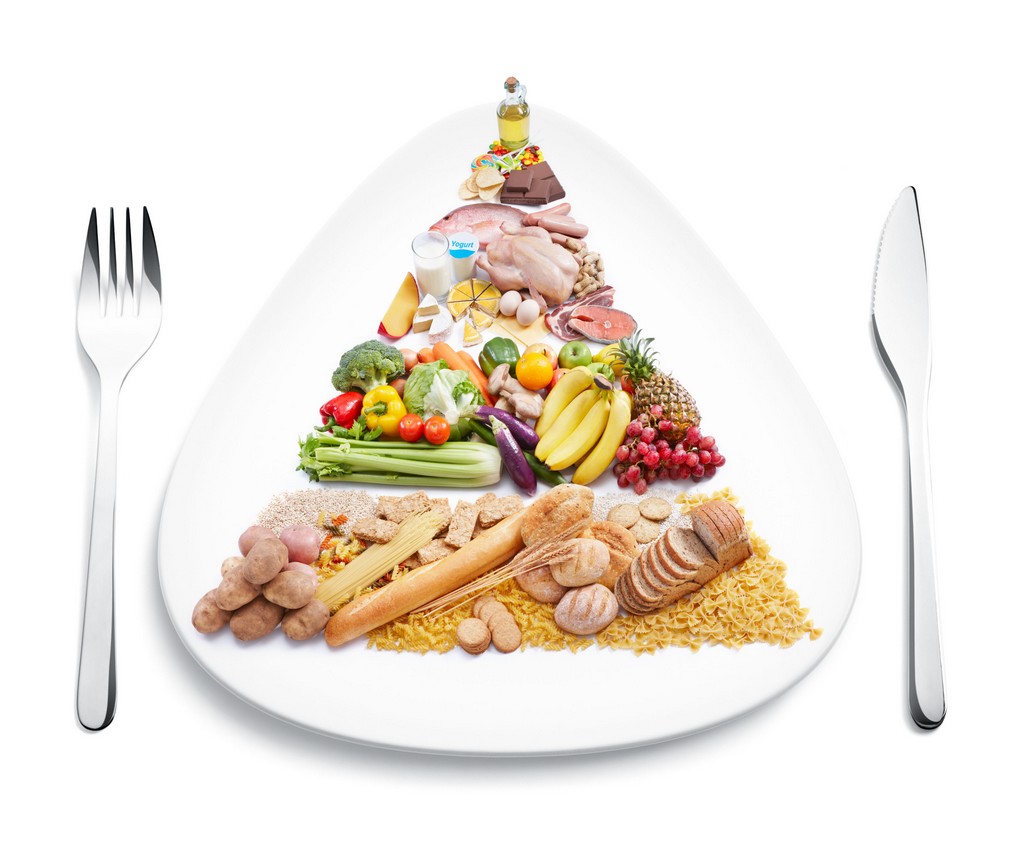 A Pirâmide Alimentar, uma ferramenta de alimentação qualitativa é usada mundialmente, já que se relaciona à qualidade da alimentação, propondo alimentos-fonte dos nutrientes necessários a uma dieta saudável / GB Imagem