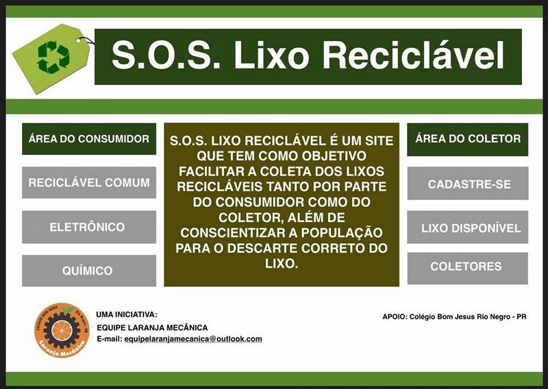 Estudantes criam site que facilita a reciclagem do lixo em Riomafra (1)