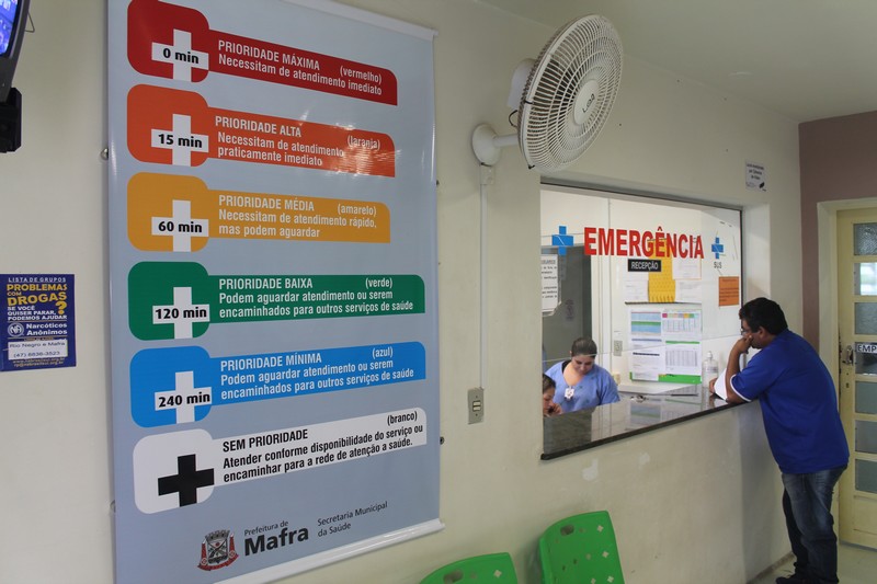 PA de Mafra muda forma de atendimentos usando classificação de cores