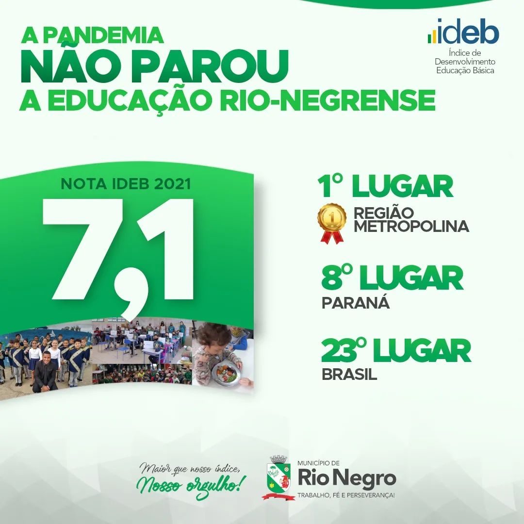 Com as melhores notas no Ideb, escolas técnicas abrem inscrições para 3,7  mil vagas na região – Votunews – A notícia em primeiro lugar!